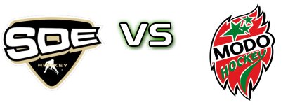 SDE Hockey - MODO Hockey head to head game preview and prediction