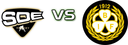 SDE Hockey - Brynäs IF head to head game preview and prediction