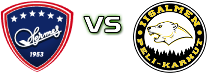 Kokkolan Hermes - IPK Iisalmi head to head game preview and prediction