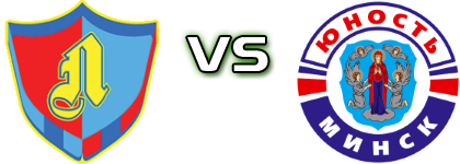 HK Lida - Yunost Minsk head to head game preview and prediction