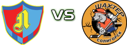 HK Lida - Shakhter Soligorsk head to head game preview and prediction