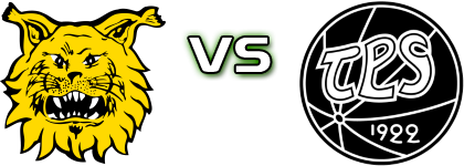 Ilves Tampere - TPS Turku head to head game preview and prediction