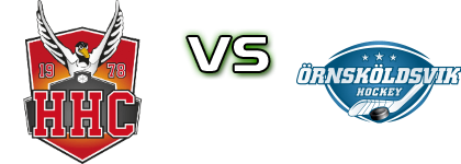 Hudiksvalls HC - Örnsköldsviks SK head to head game preview and prediction