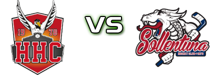 Hudiksvalls HC - Sollentuna HC head to head game preview and prediction