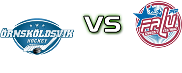 Örnsköldsviks SK - Falu IF head to head game preview and prediction