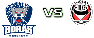 Borås HC - Mjolby HC head to head game preview and prediction