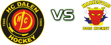 HC Dalen - Mariestads BOIS head to head game preview and prediction