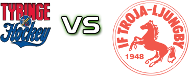 Tyringe Sos - IF Troja-Ljungby head to head game preview and prediction