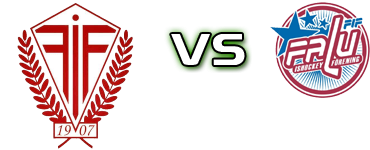 Forshaga IF - Falu IF head to head game preview and prediction