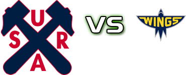 Surahammar - Wings HC head to head game preview and prediction