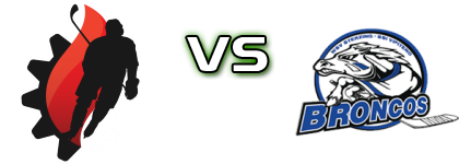 HDD Jesenice - Wipptal Broncos head to head game preview and prediction