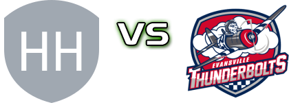 Huntsville Havoc - Evansville Thunderbolts head to head game preview and prediction