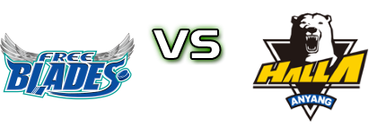 Tohoku Free Blades - Anyang Halla head to head game preview and prediction