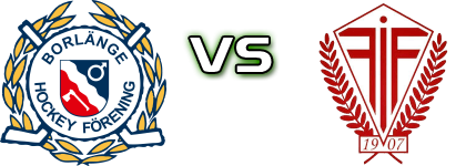 Borlänge HF - Forshaga IF head to head game preview and prediction