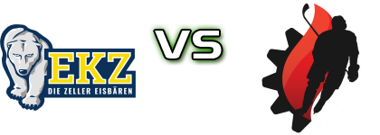 EK Zell am See - HDD Jesenice head to head game preview and prediction