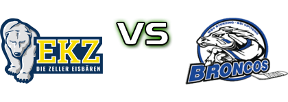 EK Zell am See - Wipptal Broncos head to head game preview and prediction