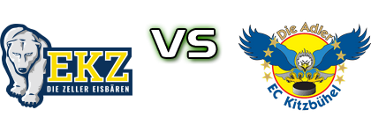 EK Zell am See - EC Die Adler Kitzbühel head to head game preview and prediction