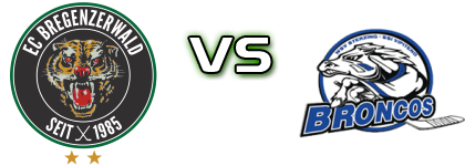 EC Bregenzerwald - Wipptal Broncos head to head game preview and prediction