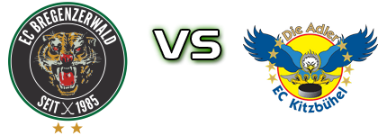 EC Bregenzerwald - EC Die Adler Kitzbühel head to head game preview and prediction