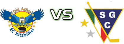 EC Die Adler Kitzbühel - SG Cortina head to head game preview and prediction