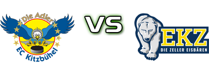 EC Die Adler Kitzbühel - EK Zell am See head to head game preview and prediction