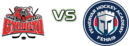 Gyergyói HK - Feha19 head to head game preview and prediction