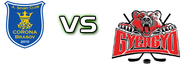 Corona Brasov - Gyergyói HK head to head game preview and prediction