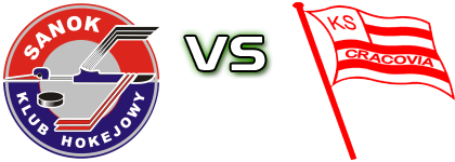 KH Sanok - Comarch Cracovia head to head game preview and prediction