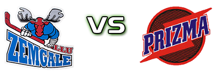 HK Zemgale/Llu - HK Prizma head to head game preview and prediction