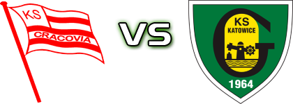 Comarch Cracovia - Tauron KH GKS Katowice head to head game preview and prediction