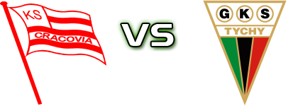 Comarch Cracovia - GKS Tychy head to head game preview and prediction