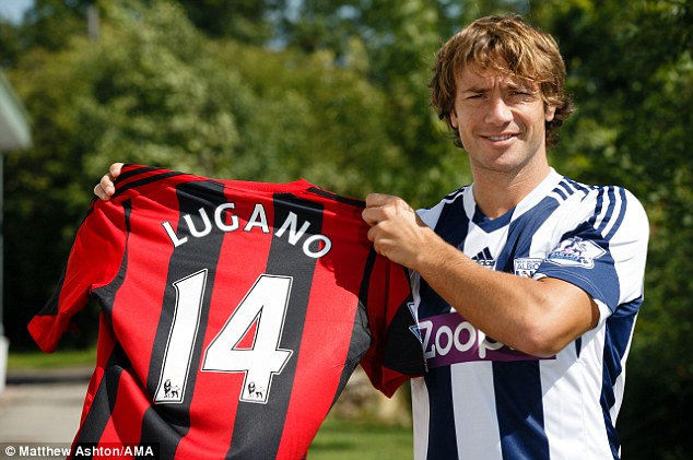 West Brom complete Lugano signing