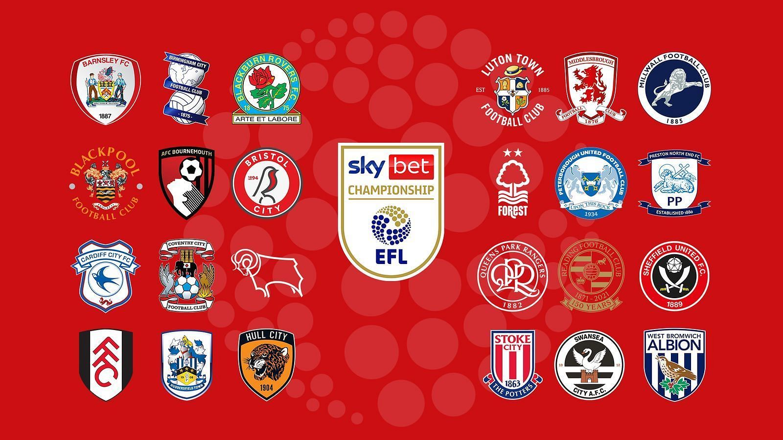 Exploring Fresh Betting Prospects in the EFL Championship League