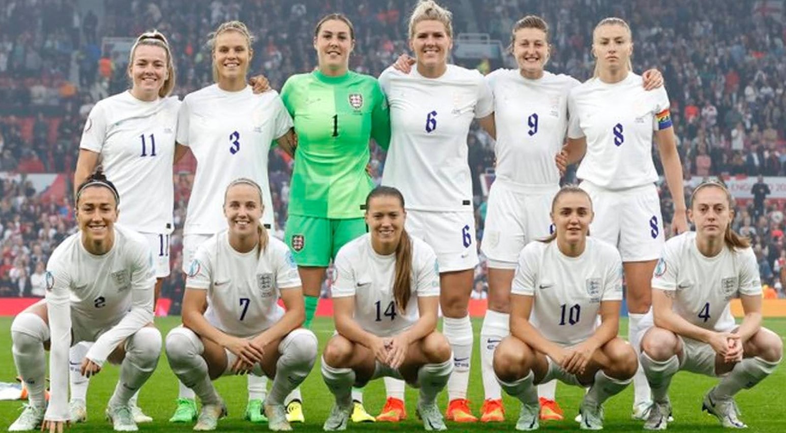 Women's Football in the UK: The Rapid Rise and Future Prospects