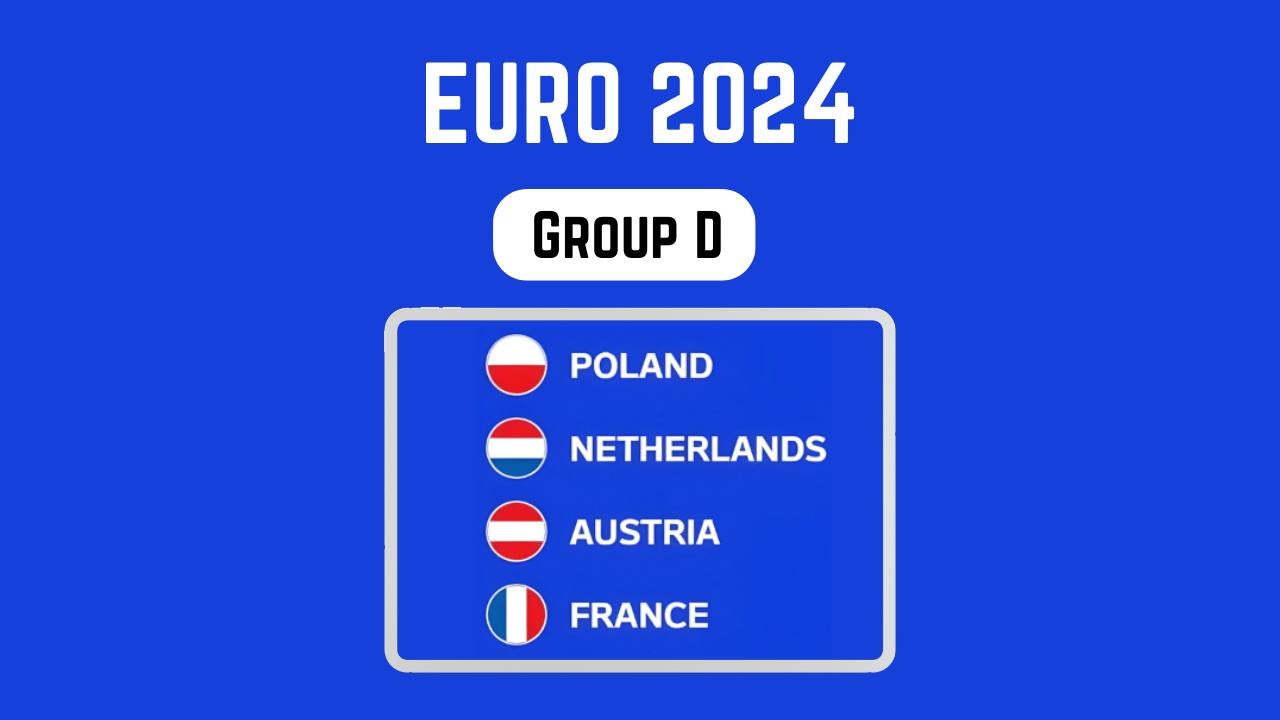 Breaking Down the Netherlands' Chances in Euro 2024 Group D: Will They Qualify?