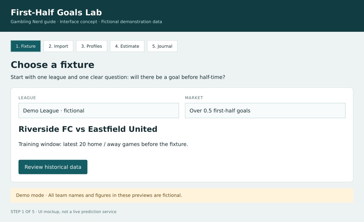 Build a First-Half Goals Prediction App With ChatGPT: A Step-by-Step Gambling Nerd Guide