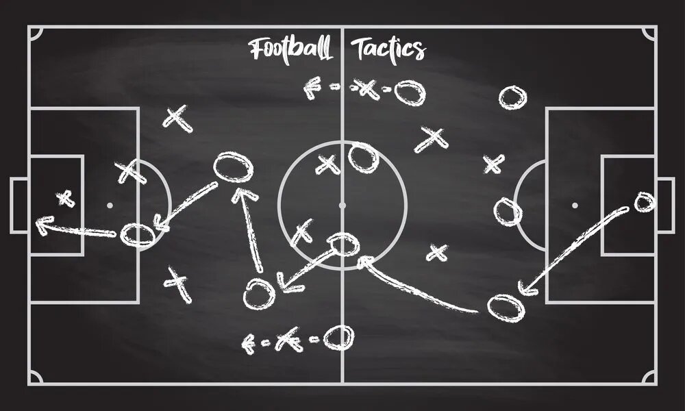 The Evolution of Tactics: How Have Football Strategies Changed Over Time?