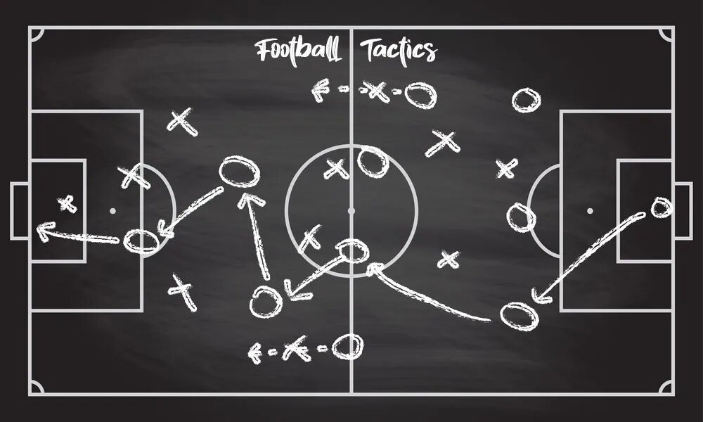 The Evolution Of Tactics How Have Football Strategies Changed Over Time 