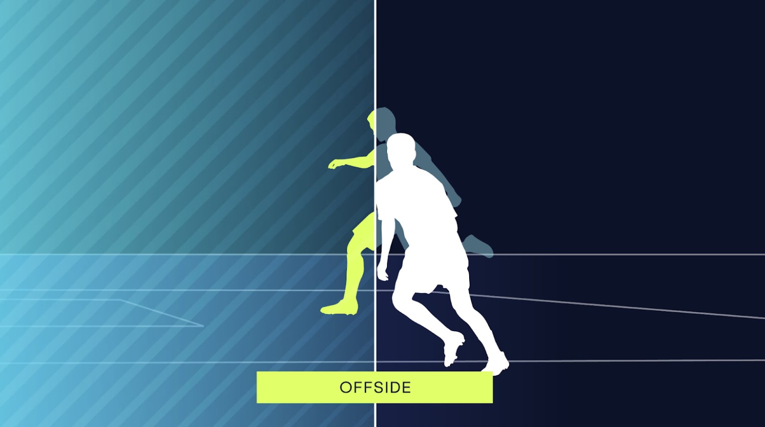 Offside In Football And What You Need To Know