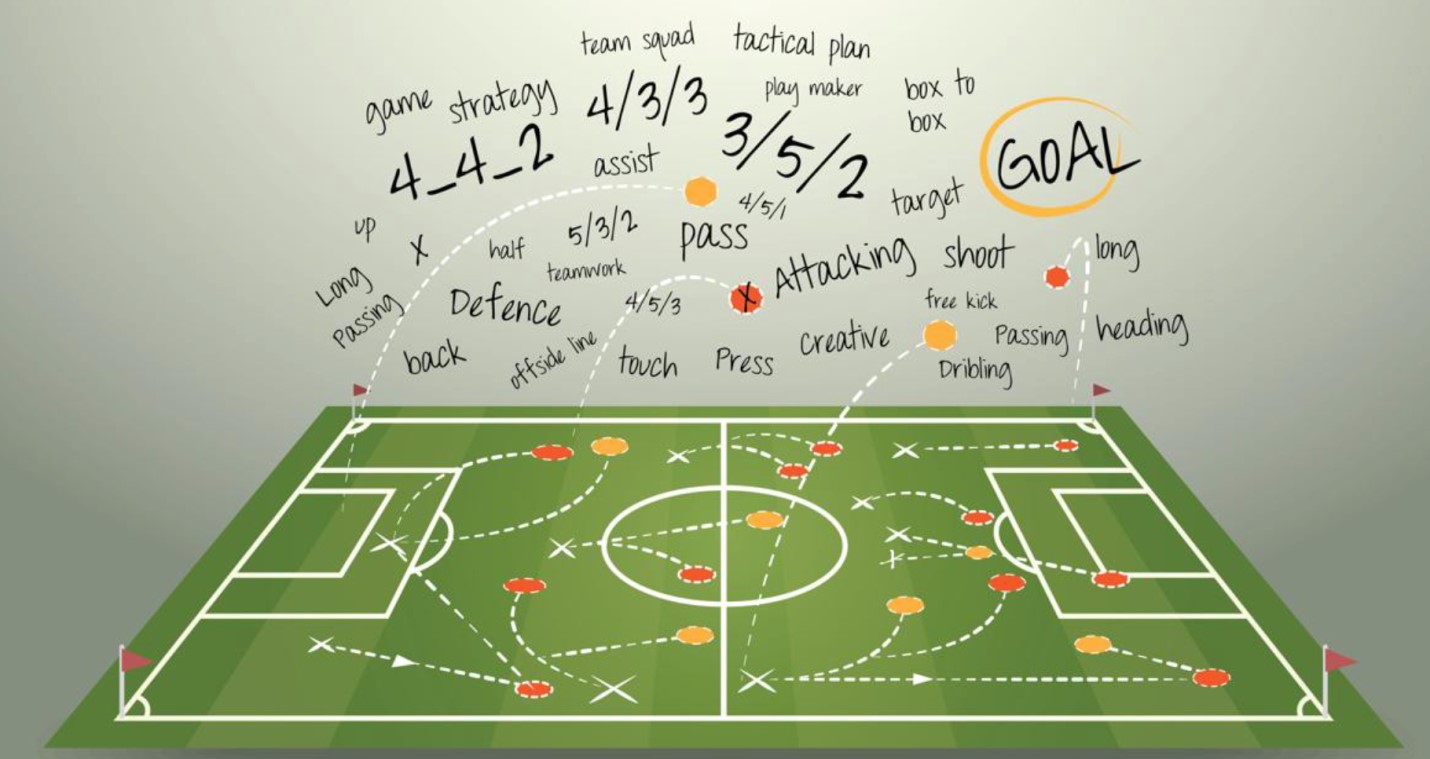 The Hidden Influence of Local Cultures on Football Club Tactics and Styles