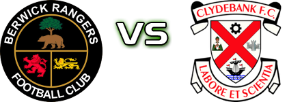 Berwick - Clydebank FC Spiel Prognosen und Statistiken