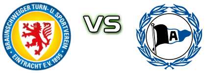 Braunschweig - Bielefeld head to head game preview and prediction Braunschweig - Bielefeld head to head game preview and prediction