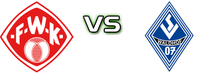 Würzburger Kickers - Mannheim Statistiche e dettagli partita