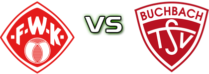 Würzburger Kickers - Buchbach Detalji meca I statistika.