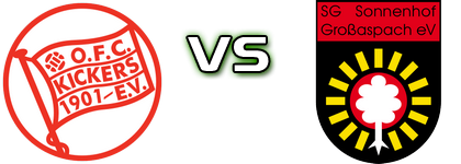 Offenbach - Großaspach Estatísticas e detalhes do jogo