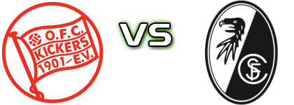 Offenbach - Freiburg II head to head game preview and prediction