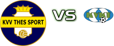 Thes Sport - Tienen Detalles y estadisticas