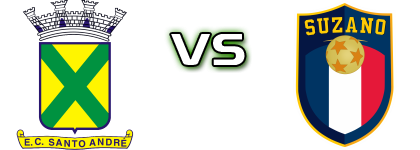 Santo André - União Suzano Spiel Prognosen und Statistiken Santo André - União Suzano Spiel Prognosen und Statistiken