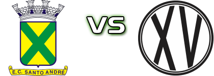 Santo André - XV de Piracicaba head to head game preview and prediction