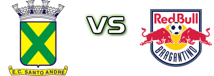 Santo André - RB Bragantino head to head game preview and prediction Santo André - RB Bragantino head to head game preview and prediction
